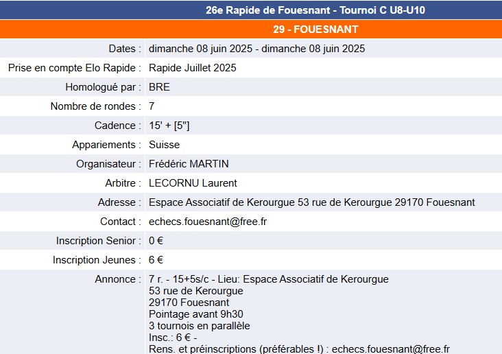 Rapide_Fouesnant_2025.jpg